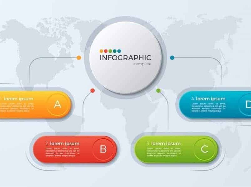 Infographic Design Service